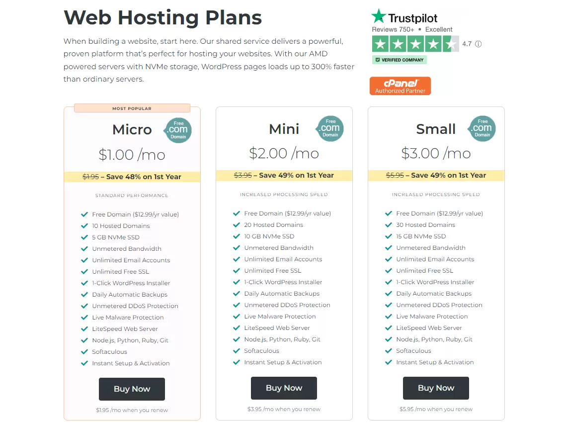 Bảng giá OrangeHost
